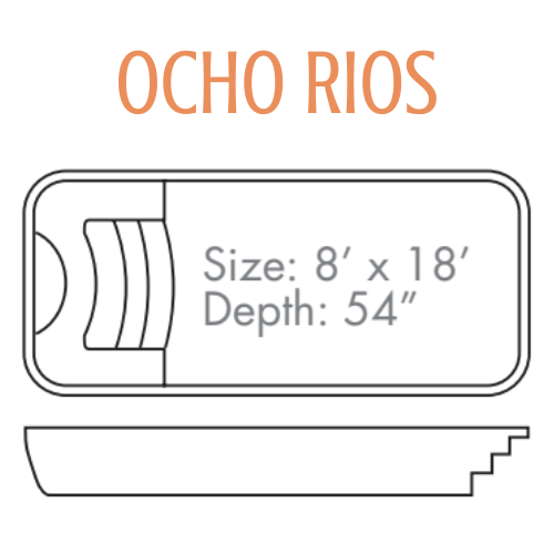 Pool diagram: Ocho Rios pool, rectangular shape with rounded corners, 8' x 18' size, 54