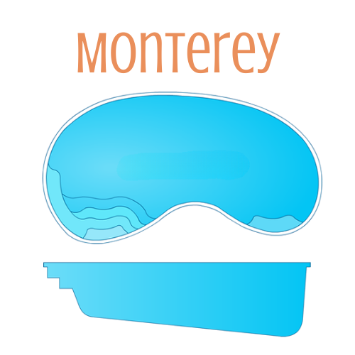 Diagram of a blue Monterey pool shape, with side and top views. The top view shows the pool's contours.