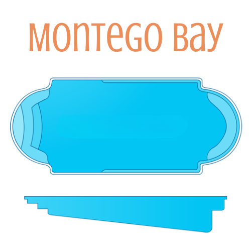 Diagram of a Montego Bay pool. Blue water, steps on one side, orange text above.