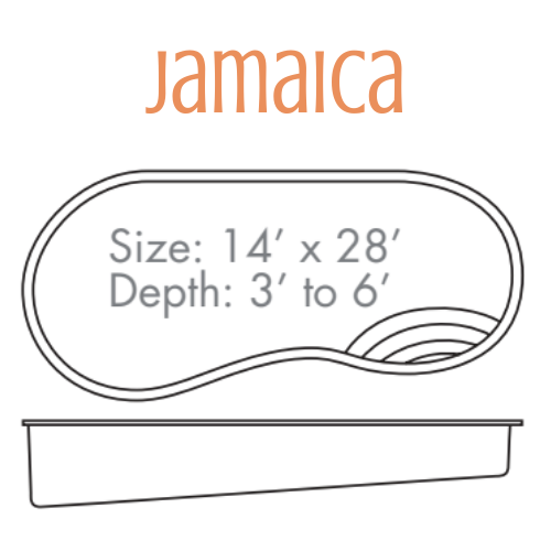 Diagram of a pool labeled
