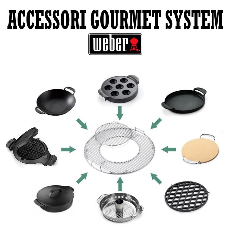 Accessori gourmet