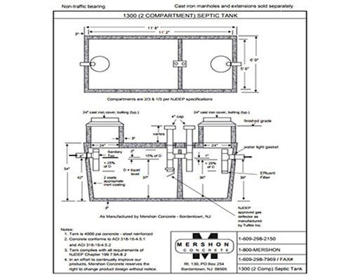 1300 (2 Compartment) Septic Tank