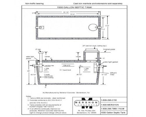 1500 Gallon Septic Tank