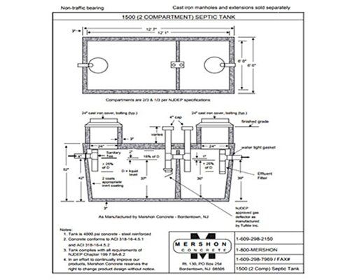 1500 (2 Compartment) Septic Tank