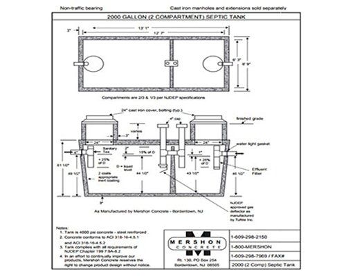 2000 (2 Compartment) Septic Tank