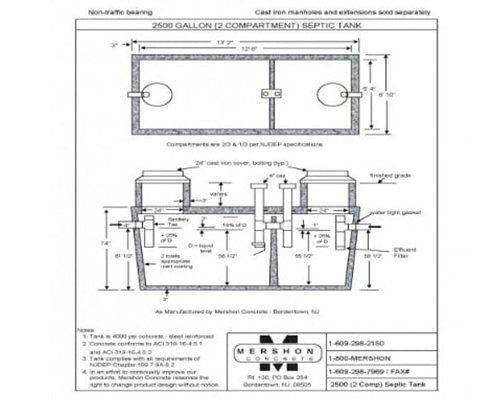 2500 (2 Compartment) Septic Tank