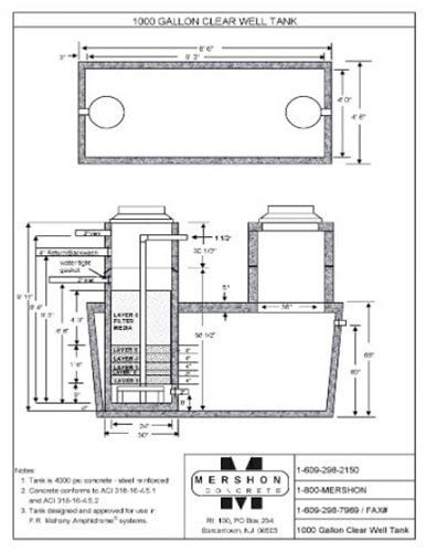 Precast Concrete in NJ | Mershon Concrete