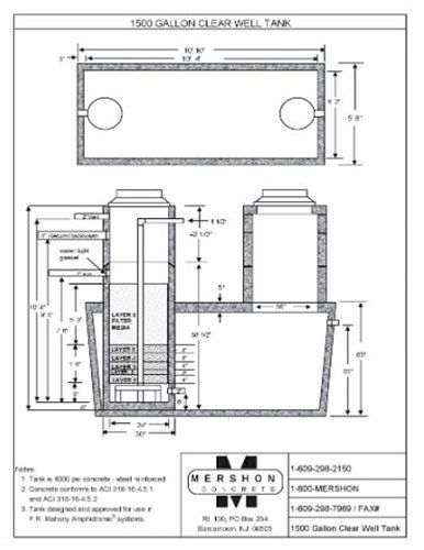 1500 Gallon Clear Well Tank