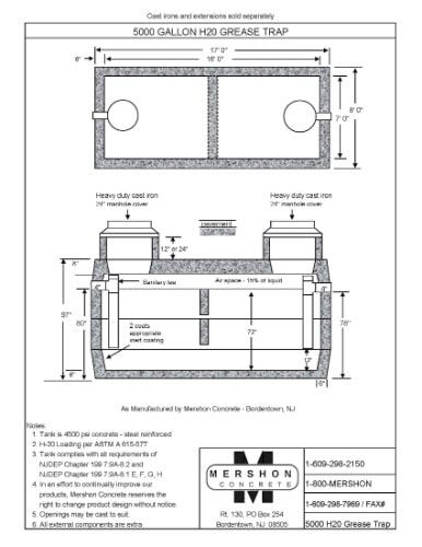 Precast Concrete in NJ | Mershon Concrete