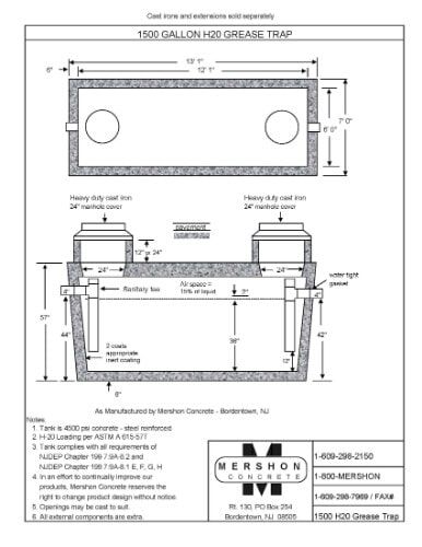 Precast Concrete in NJ | Mershon Concrete