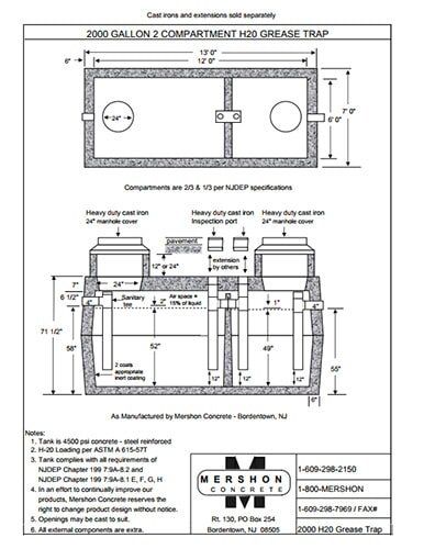 1250 Gallon 2 compartment h2o Grease Trap