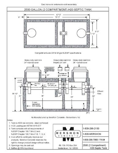 2500 Gallon (2Compartment) h2o septic Tank