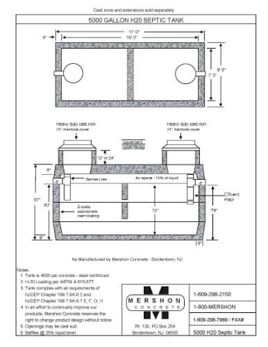 5000 Gallon h2o Septic Tank
