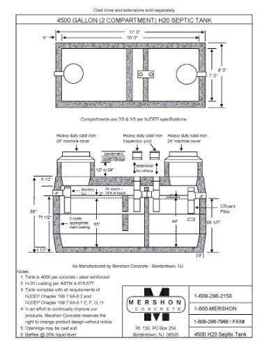 5000 Gallon (2Compartment) h2o septic Tank