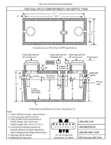 Precast Concrete in NJ | Mershon Concrete