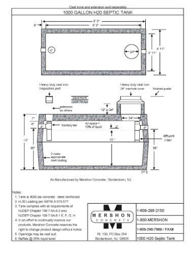 1000 Gallon h2o Septic Tank