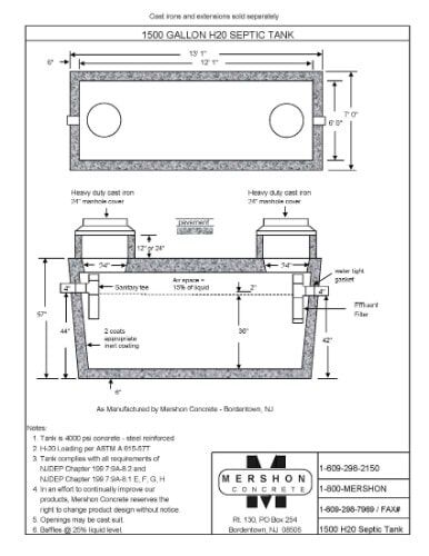 1500 Gallon h2o septic Tank