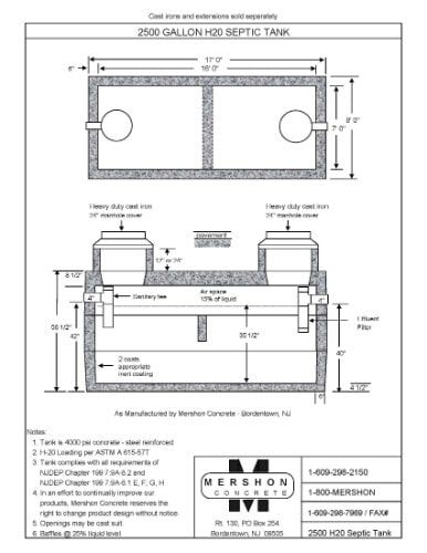 Precast Concrete in NJ | Mershon Concrete