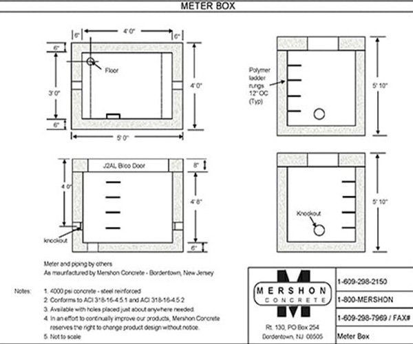 Meter Box Continuation