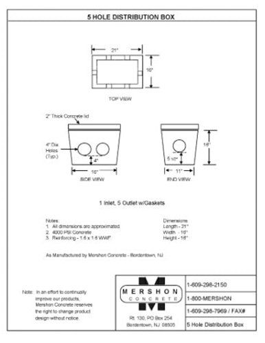 5 Hole Distribution Box