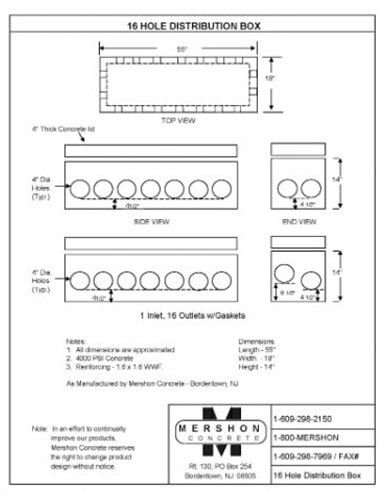16 Hole Distribution Box