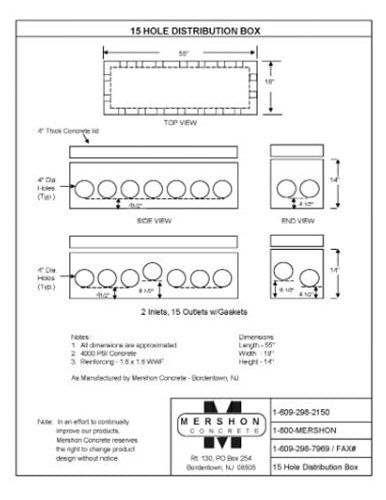 15 Hole Distribution Box