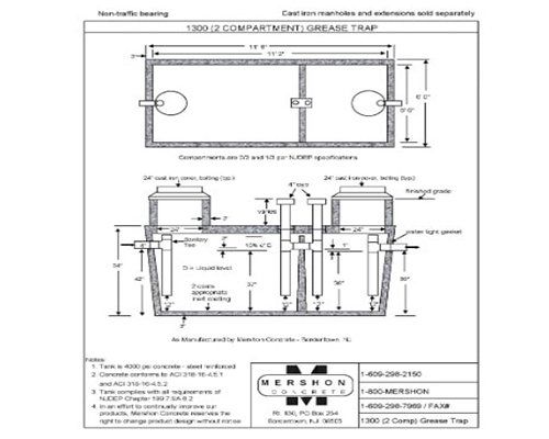 Precast Concrete in NJ | Mershon Concrete