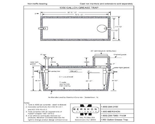 1350 Gallon Grease Trap