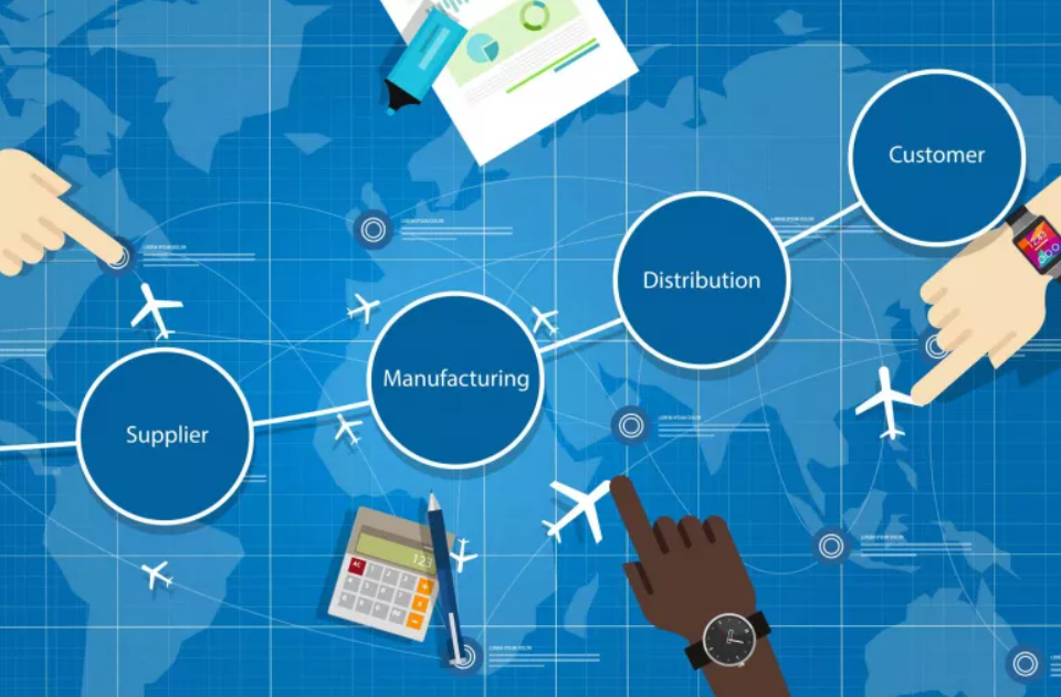 Supply chain network diagram showing Supplier, Manufacturing, Distribution, and Customer connected by hands and icons.