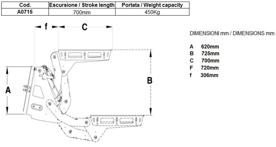 Pair of lifting arms for hydraulic platform diagram 2