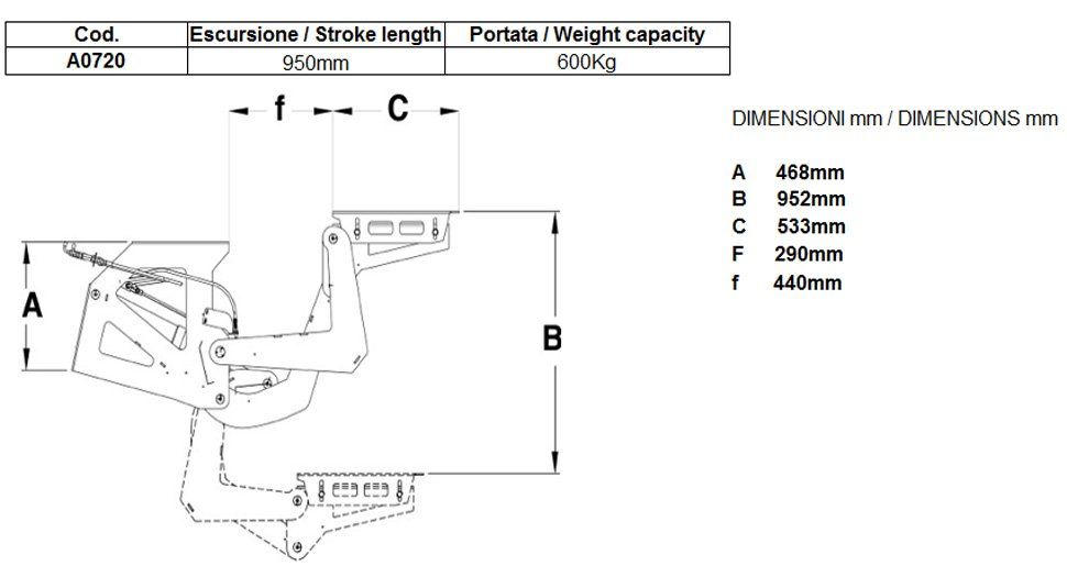 Pair of lifting arms for hydraulic platform diagram 5
