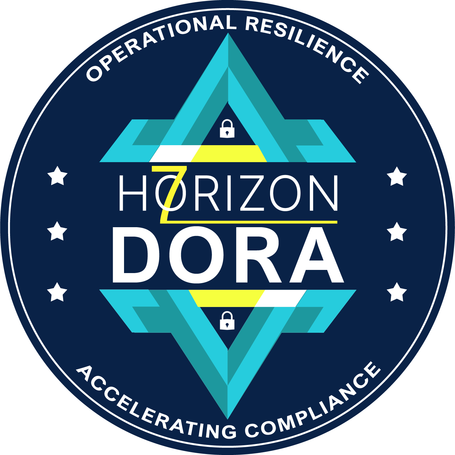 Horizon Seven's DORA logo promoting the service to support compliance against the digital operational resilience act