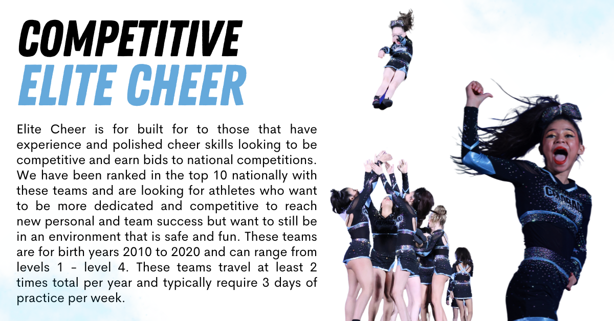Competitive elite cheerleading: Group of cheerleaders performing, text about competitive cheer teams.