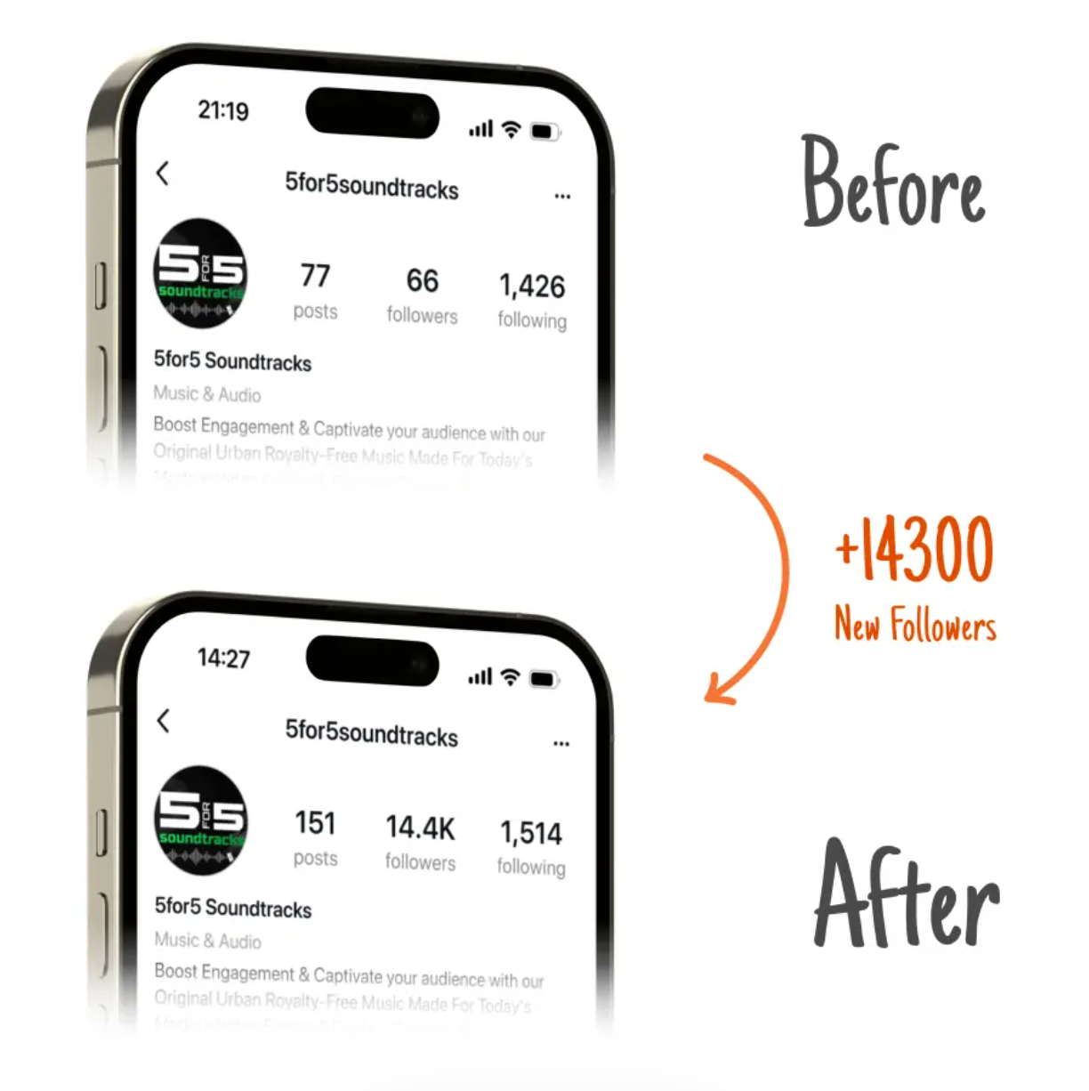A before and after picture of a social media account.