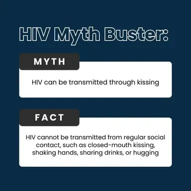 Hiv can be transmitted through kissing , shaking hands , sharing drinks , or hugging.