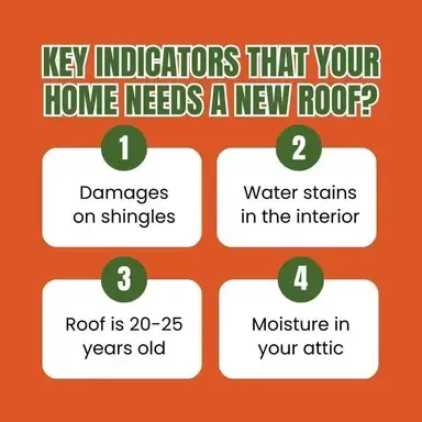 A poster that says key indicators that your home needs a new roof