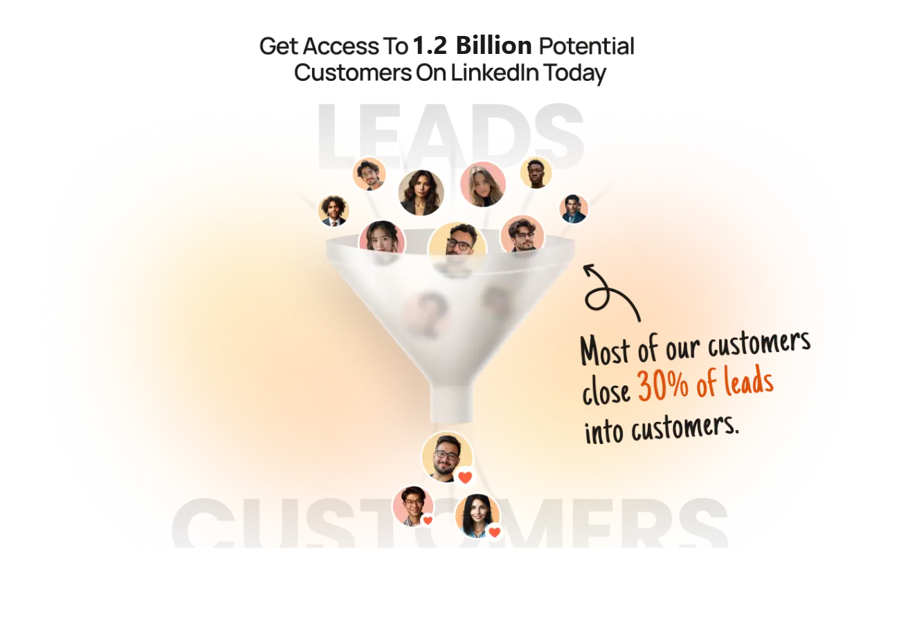 A poster that says get access to 3+ billion potential customers on facebook today