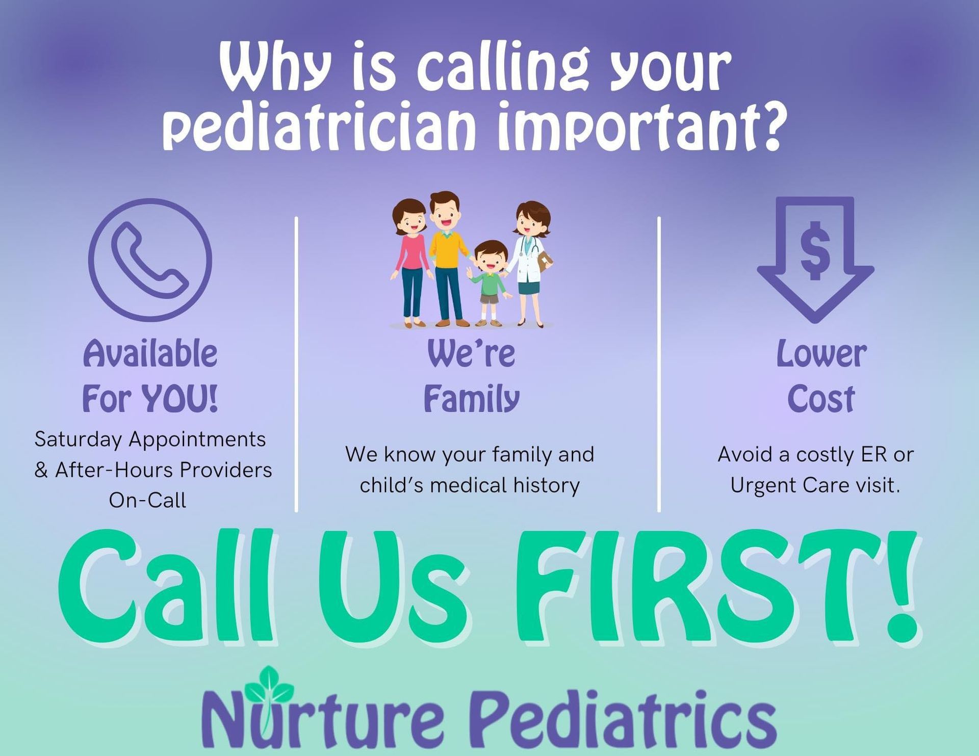 Infographic for Nurture Pediatrics explaining why to call them first for medical needs, highlighting access and lower costs.