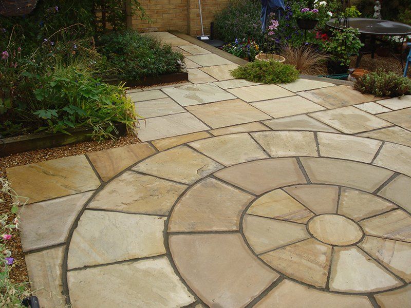 Block paving