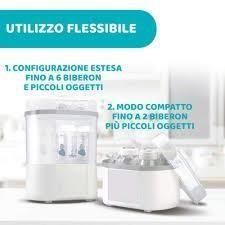 Uno sterilizzatore per biberon è appoggiato su un bancone.