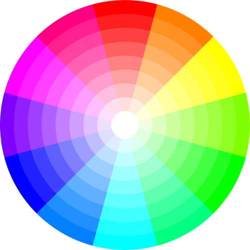 The Colour Wheel and Its Role in Interior Design