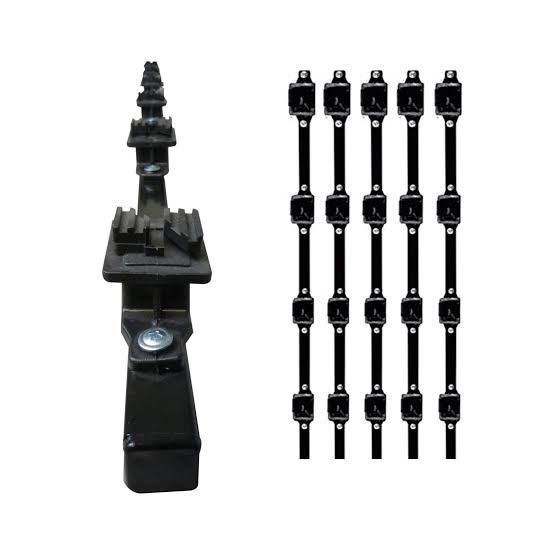 Seguridad perimetral