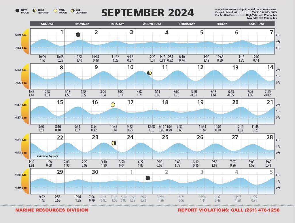 September 2024 Tide Calendar for the Alabama Gulf Coast
