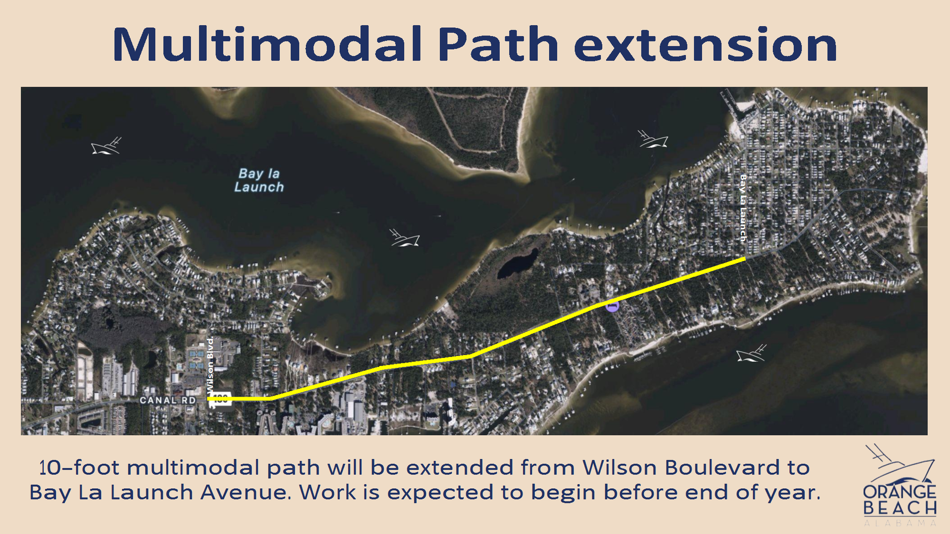 Orange Beach State of the City Address - Multimodal Path