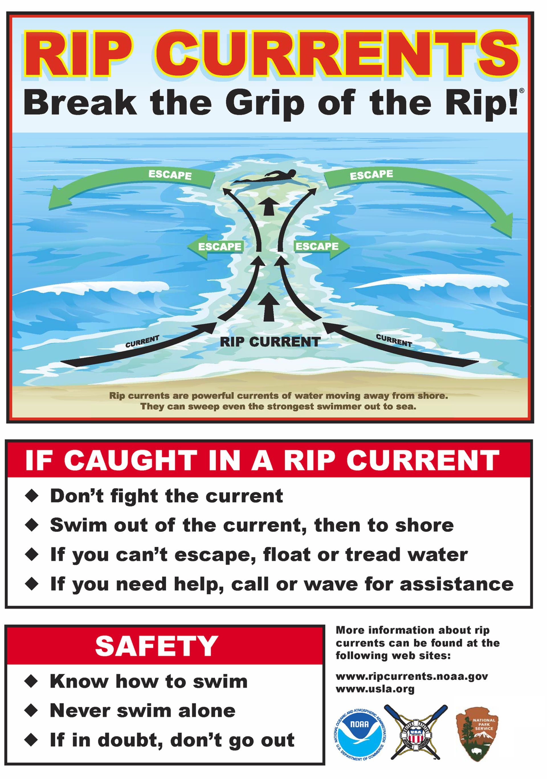 Learn How To Spot Rip Currents