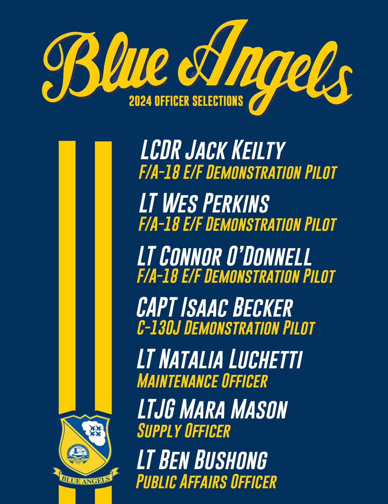 Blue Angels Schedule Seattle 2024 Lanna Mirilla