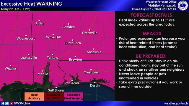 Orange Beach Area faces an Excessive Heat Warning this weekend