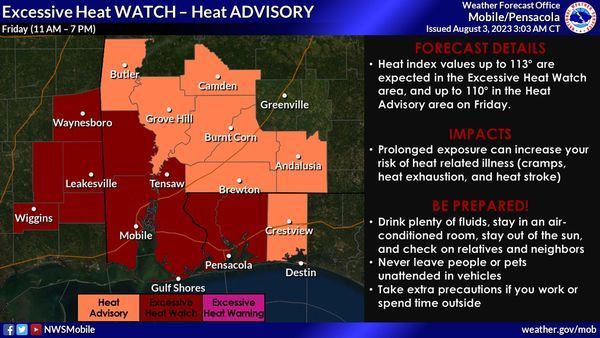 Meteorologists warn of excessive heat in North Bay this Labor Day weekend