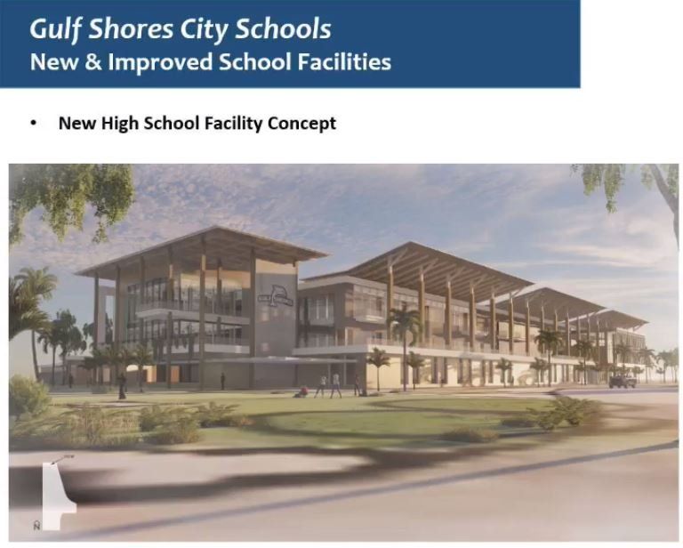 A conceptual rendering of a new Gulf Shores, Alabama, high school.