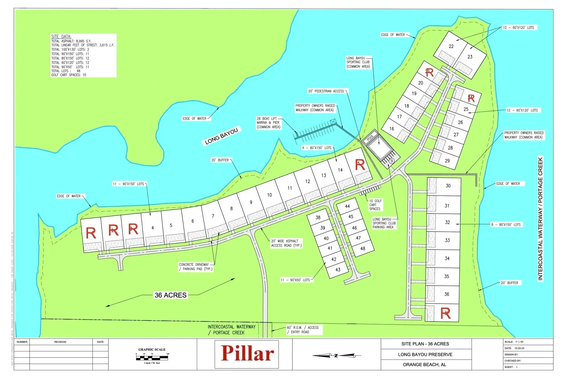 Gated Waterfront Luxury Home Development Announced For ICW